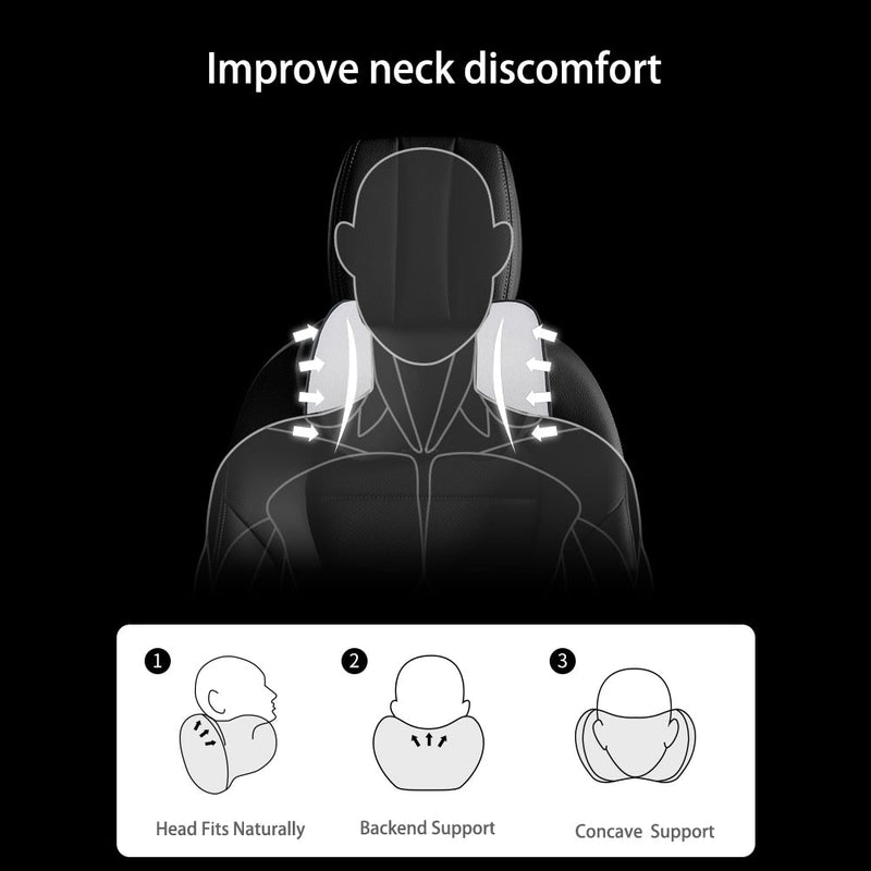 Almofada Anatômica Cabeça / Pescoço ErgoSleep